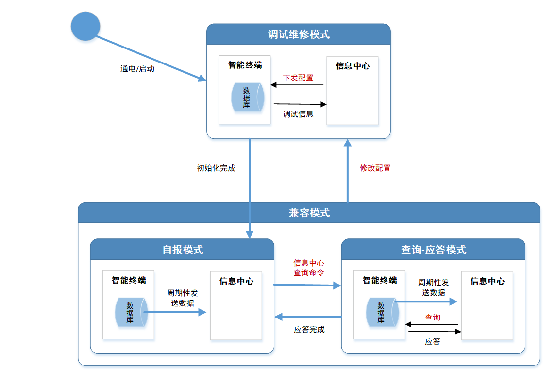 20200430158821745689.png 1586246790(1).png